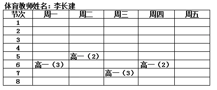篮球训练心得体会400字怎么写_1